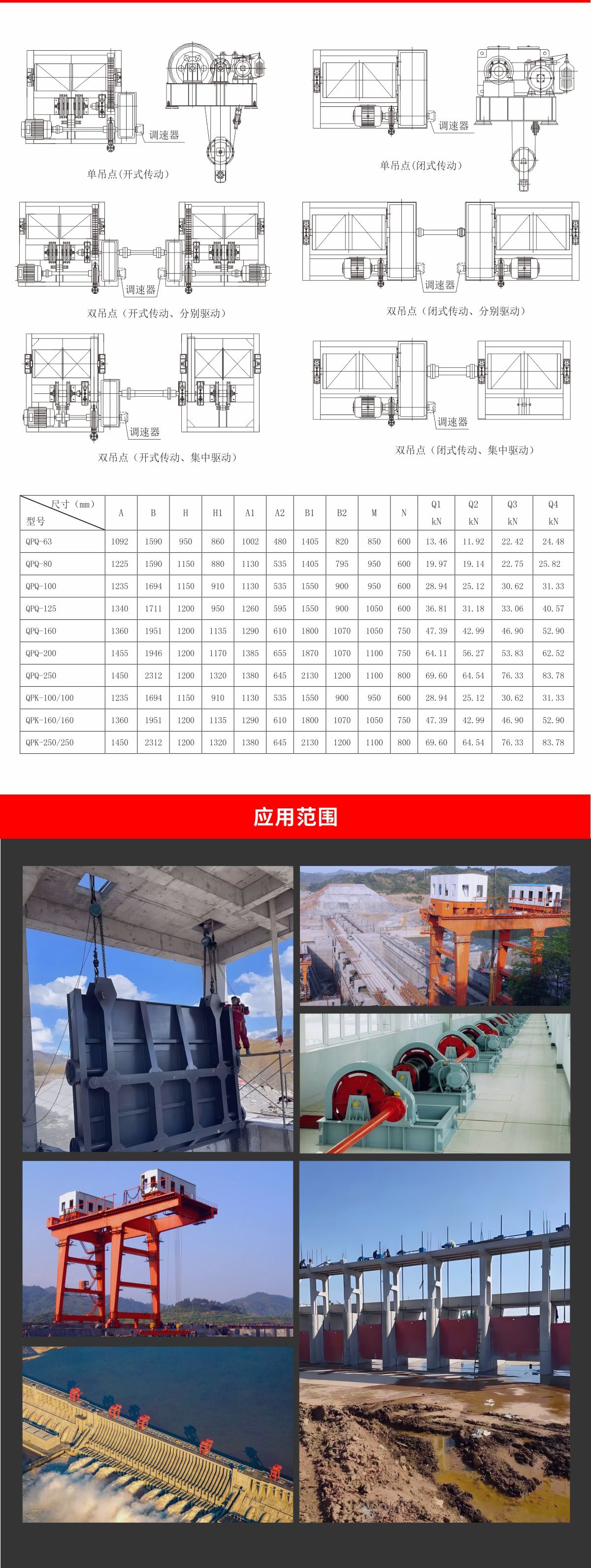 启闭机04_02