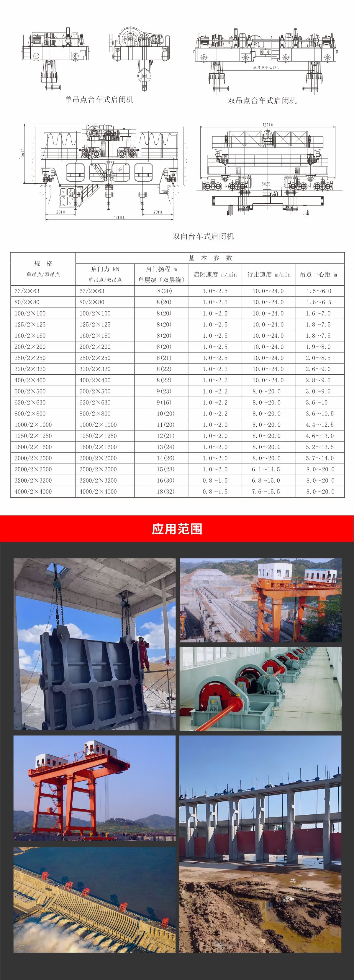 启闭机08_02